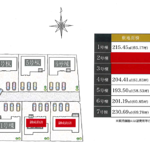 【新築戸建住宅】津市半田 タマタウン